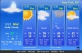 Weather forecast